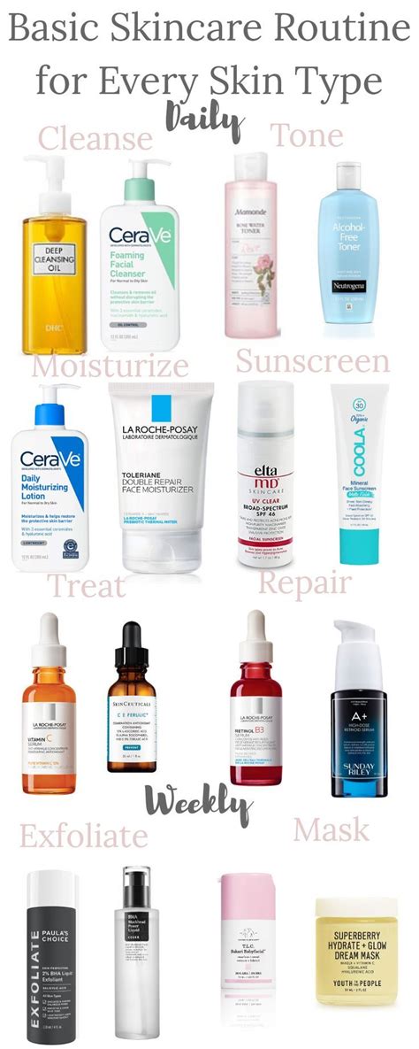Skin Care Products For All Skin Types .